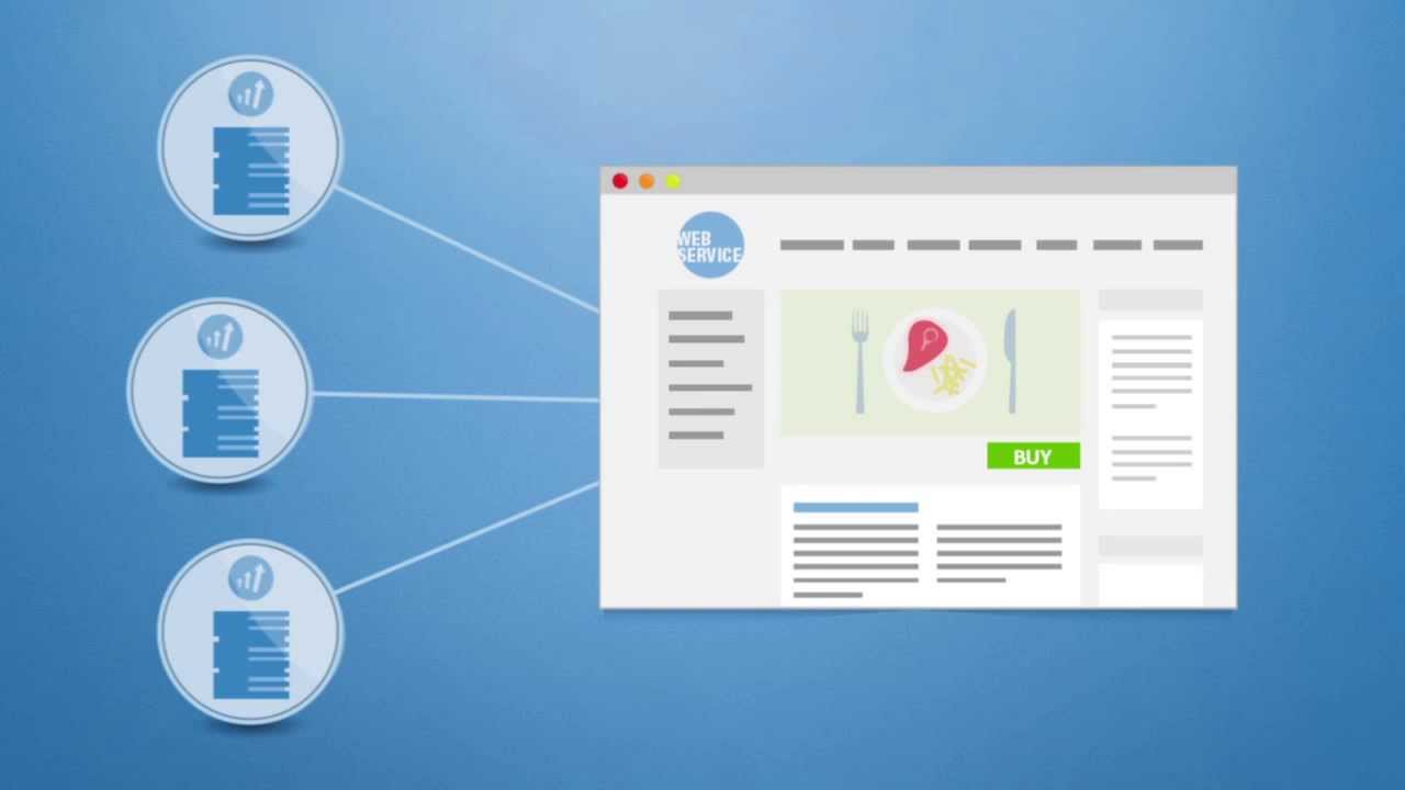 Post Affiliate Pro™ | Voted Best Affiliate Software