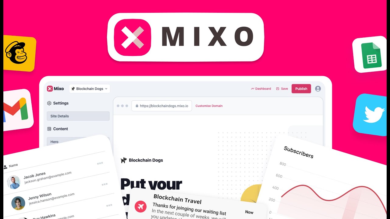 AI Website Builder - Mixo