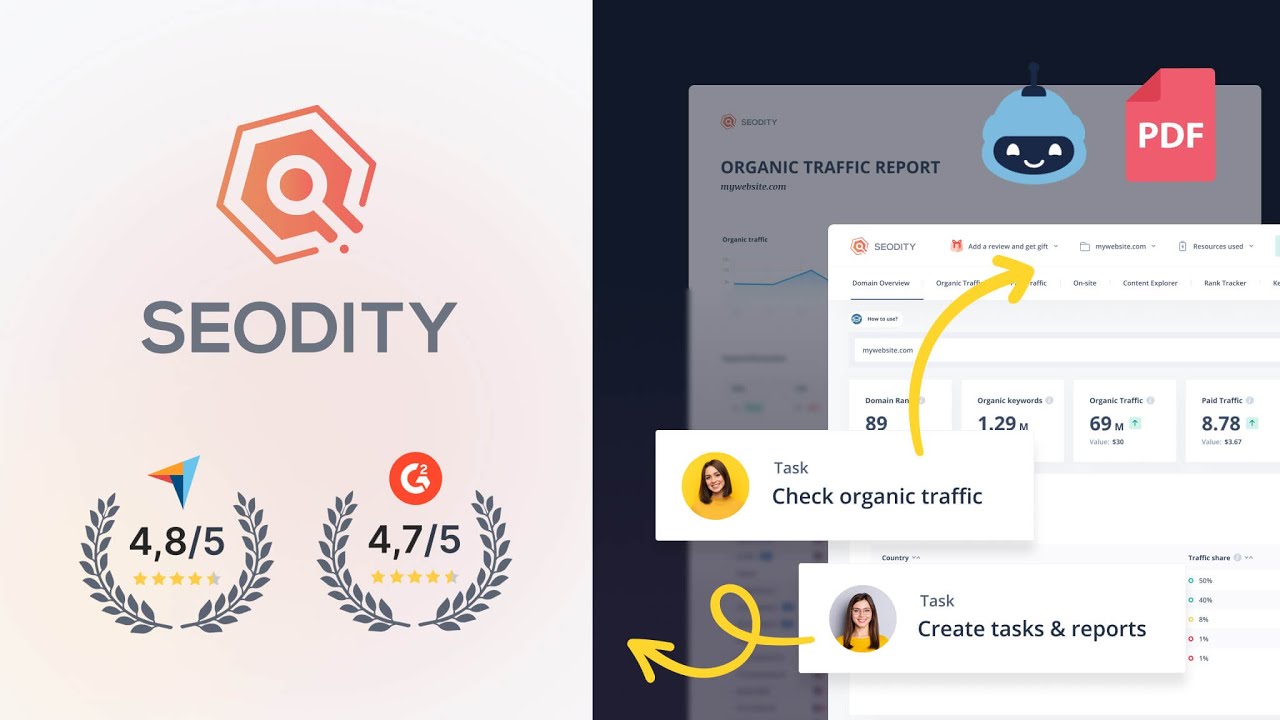 Revolutionize Your SEO Game with Seodity - The Ultimate All-in-One Tool!