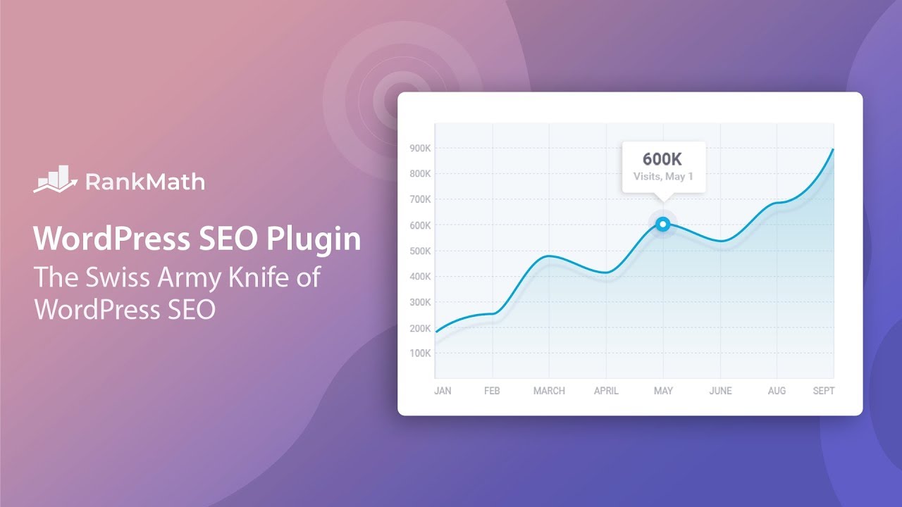 Rank Math - The Most Powerful & Lightweight SEO Plugin for WordPress