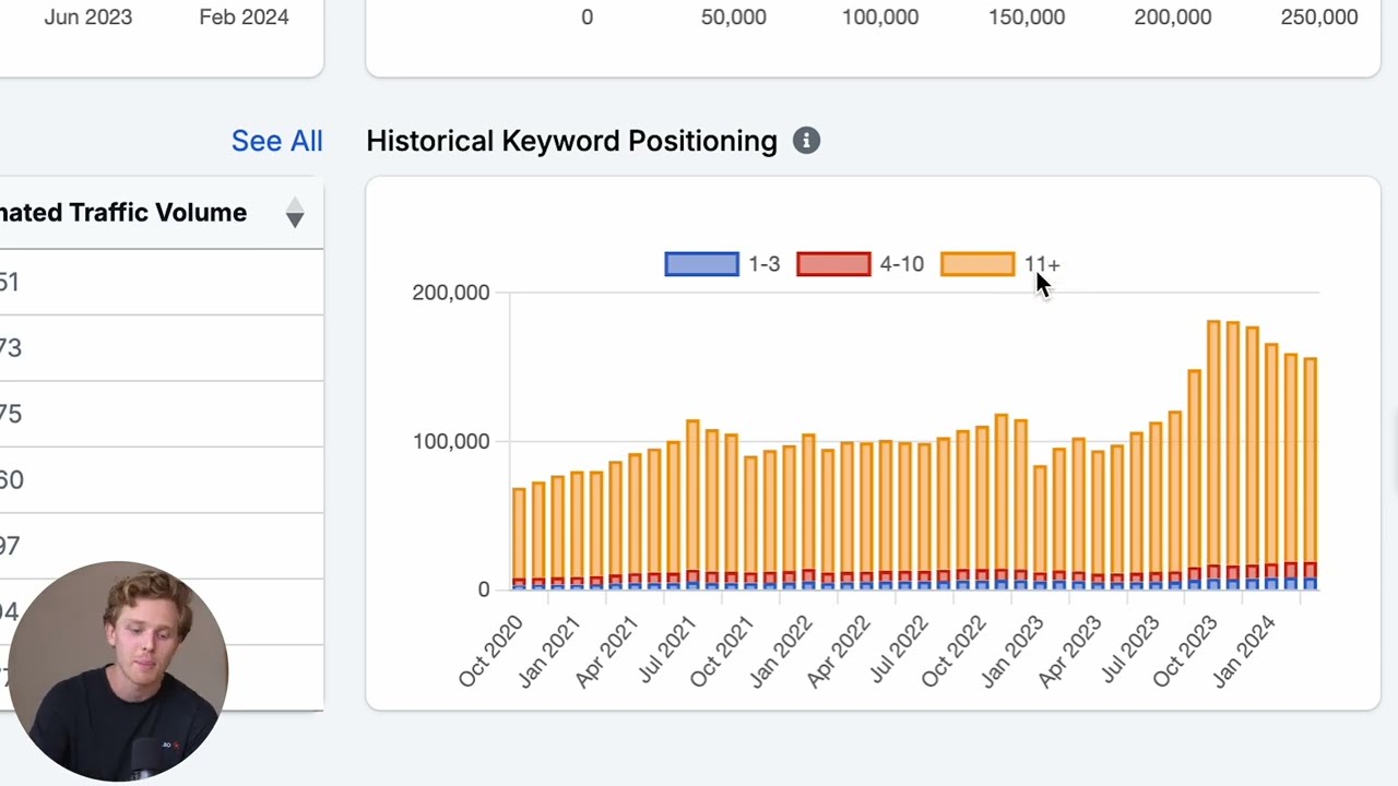 Clicks.so Walkthrough