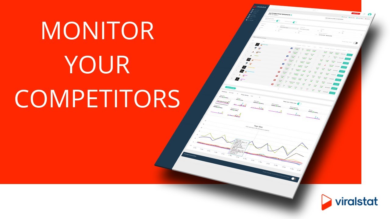 ViralStat - Social Video Analytics | Video Intelligence Platform